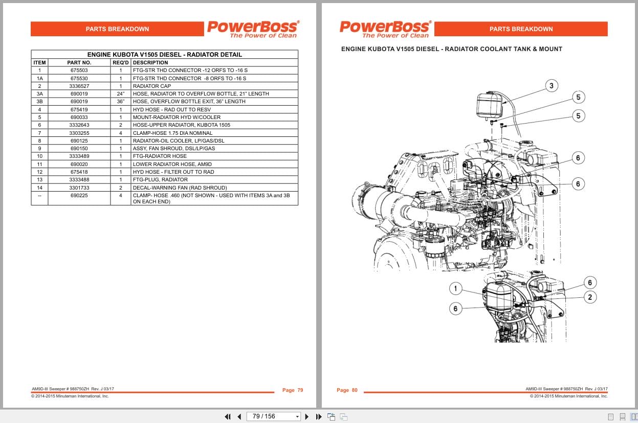 PowerBoss Sweeper Armadillo AM9D III Parts Catalog Wiring Diagram 988750ZH 2017 (2)