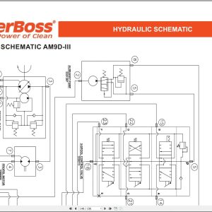 PowerBoss Sweeper Armadillo AM9D-III Parts Catalog Wiring Diagram 988750ZH 2017 Powerboss Sweeper Armadillo Am9D Iii Parts Catalog Wiring Diagram 988750Zh 2017 (3)