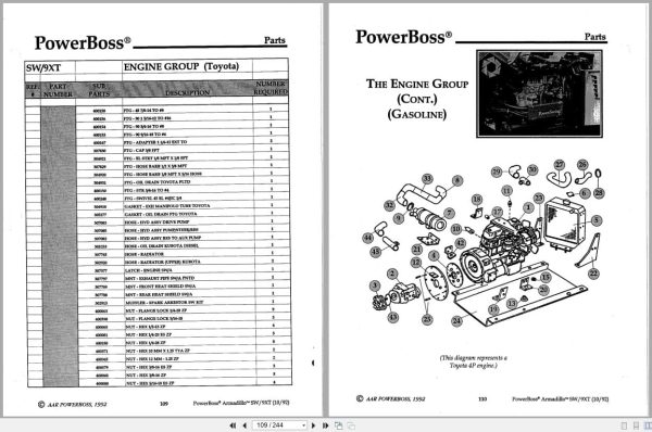 Powerboss Sweeper Armadillo Sw 9Xt Operation Maintenance Parts (2)