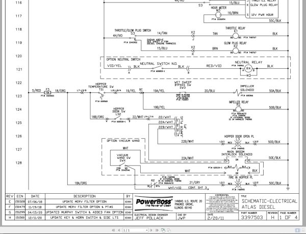 PowerBoss Sweeper Atlas Diesel Electrical Schematic 3397503 2020 (1) Powerboss Sweeper Atlas Diesel Electrical Schematic 3397503 2020 (1)