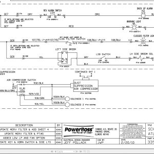 PowerBoss Sweeper Atlas Diesel Electrical Schematic 3397503 2020 Powerboss Sweeper Atlas Diesel Electrical Schematic 3397503 2020 (2)
