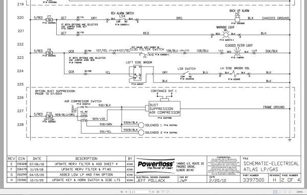 PowerBoss Sweeper Atlas Diesel Electrical Schematic 3397503 2020 Powerboss Sweeper Atlas Diesel Electrical Schematic 3397503 2020 (2)
