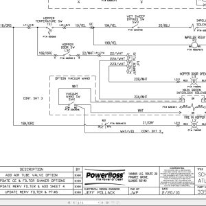PowerBoss Sweeper Atlas LPG Gas Electrical Schematic 3397500 2018 (1)