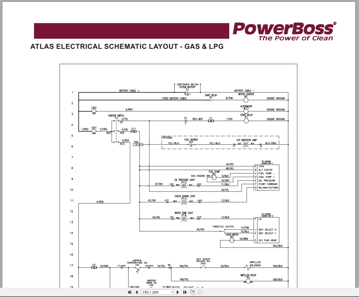 PowerBoss Sweeper Atlas PB620DSL DSBBR Parts Catalog Wiring Diagram 4100053BR 2017 (3)