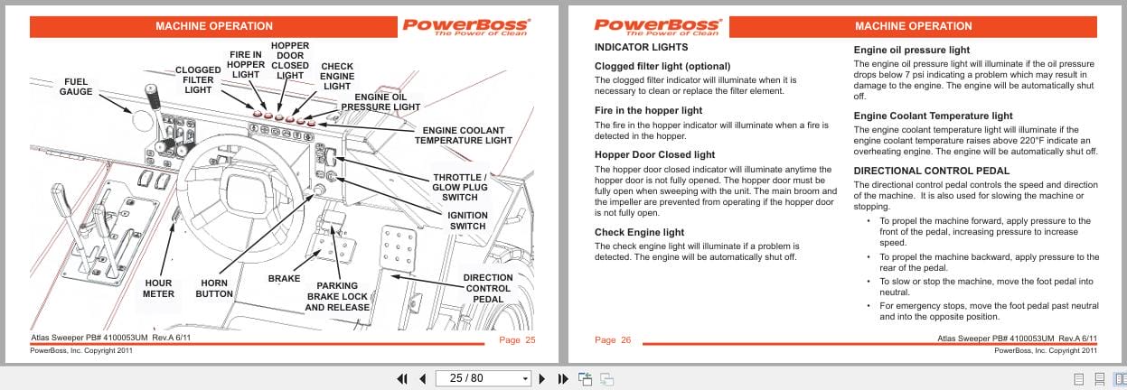 PowerBoss Sweeper Atlas PB620DSL PB620LP PB620GAS User Manual 4100053UM 2011 (2)