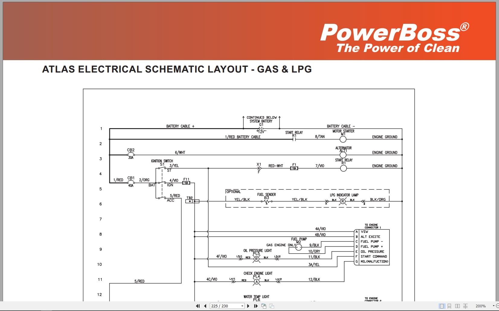 PowerBoss Sweeper Atlas PB620DSL To PB620LP DSB Parts Catalog Wiring Diagram 4100053 2020 (3)