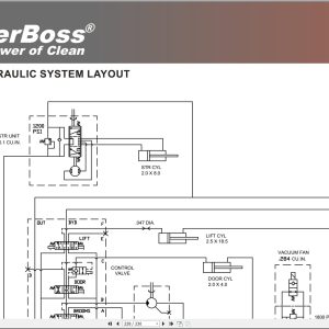 Powerboss Sweeper Atlas Pb620Dsl To Pb620Lp Dsb Parts Catalog Wiring Diagram 4100053 2020 (4)