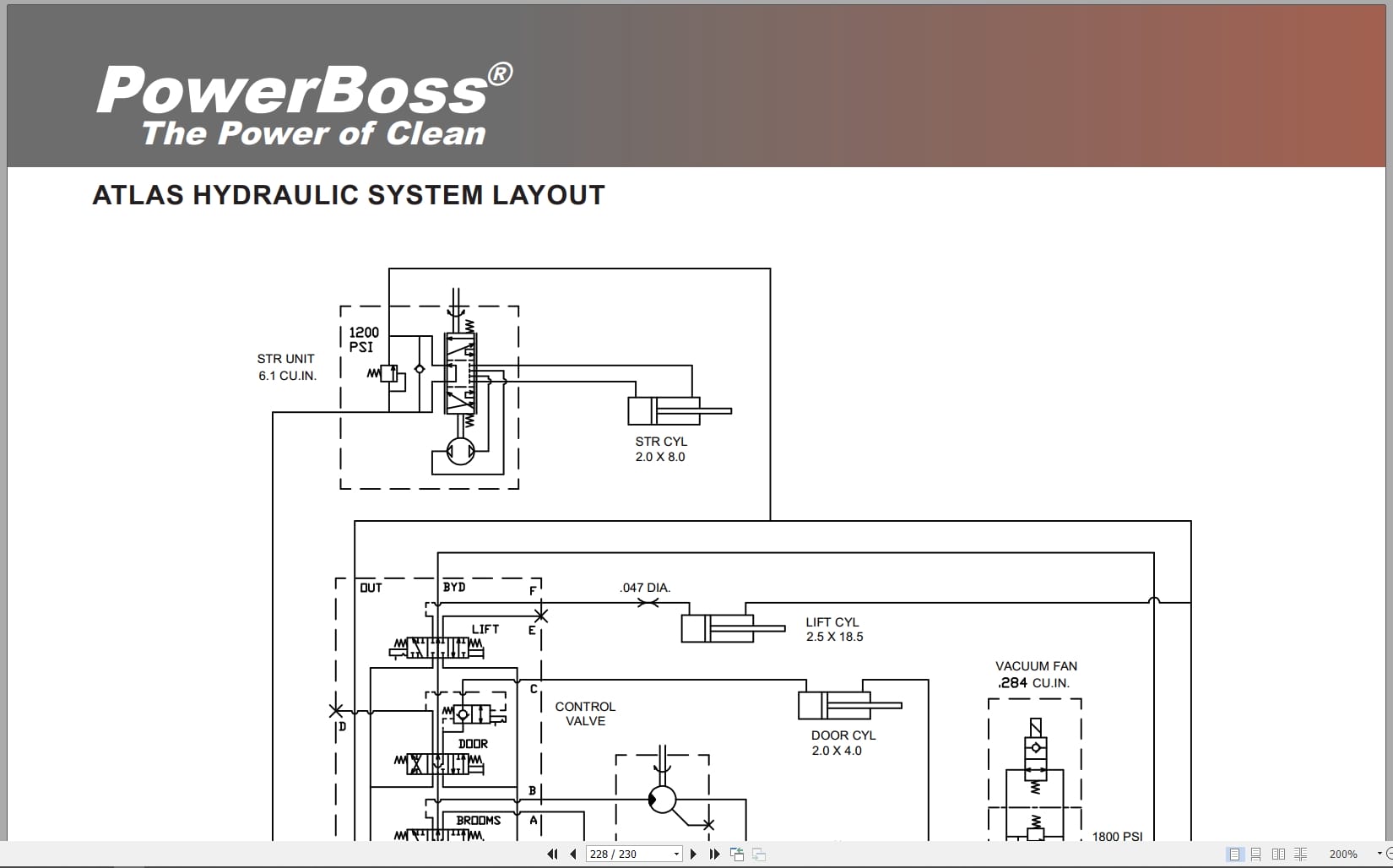 PowerBoss Sweeper Atlas PB620DSL To PB620LP DSB Parts Catalog Wiring Diagram 4100053 2020 (4)