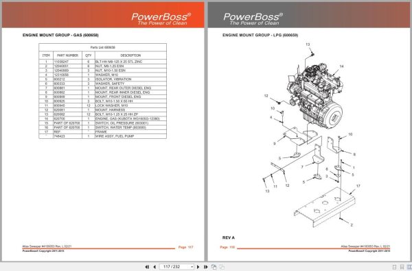 Powerboss Sweeper Atlas Pb620Dsl To Pb620Lp Dsb Parts Catalog Wiring Diagram 4100053 2021 (2)