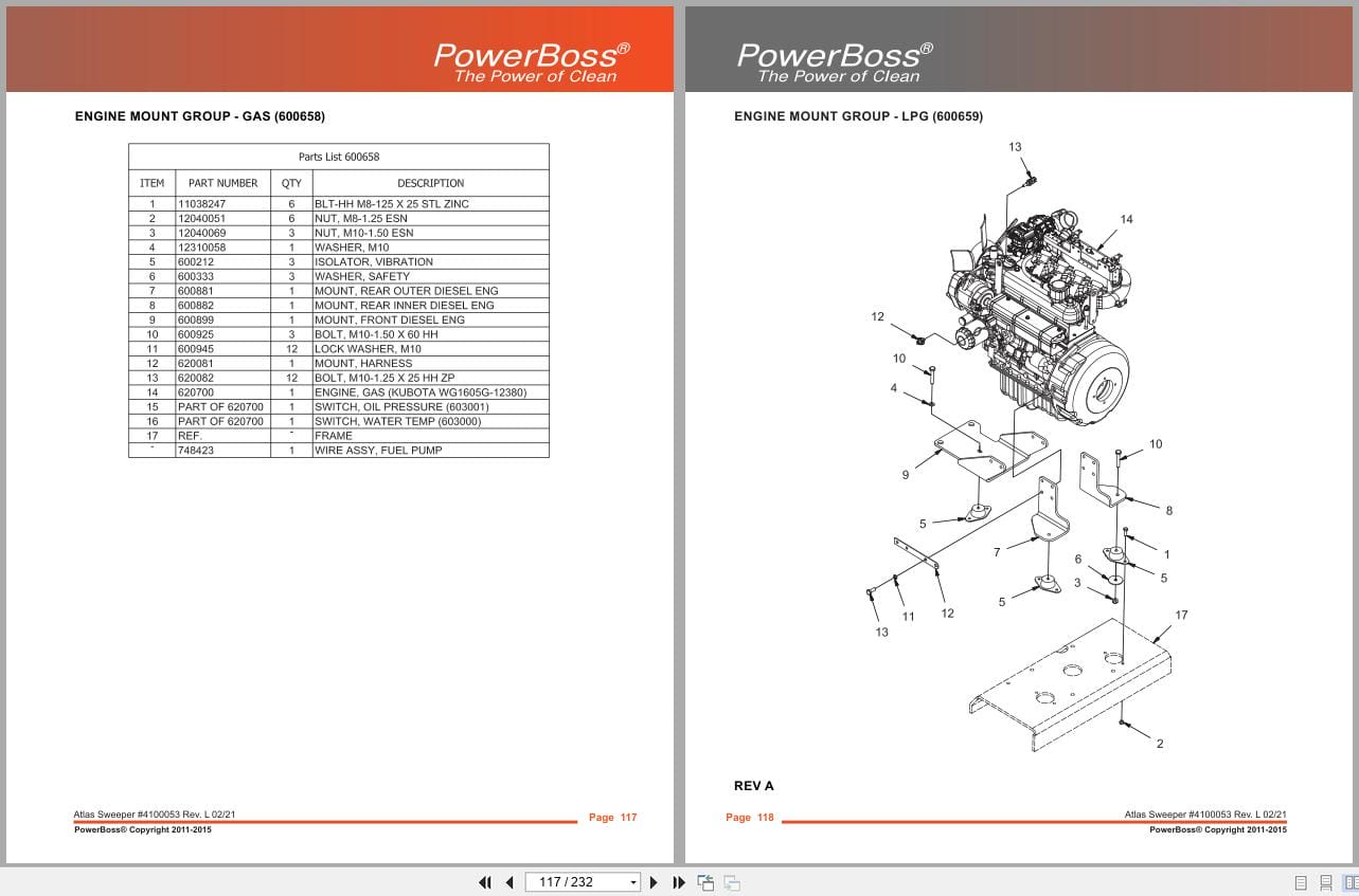 PowerBoss Sweeper Atlas PB620DSL To PB620LP DSB Parts Catalog Wiring Diagram 4100053 2021 (2)