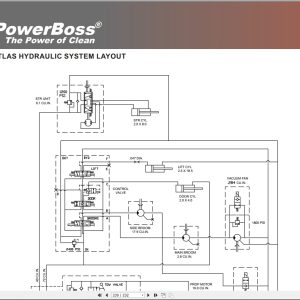 Powerboss Sweeper Atlas Pb620Dsl To Pb620Lp Dsb Parts Catalog Wiring Diagram 4100053 2021 (4)