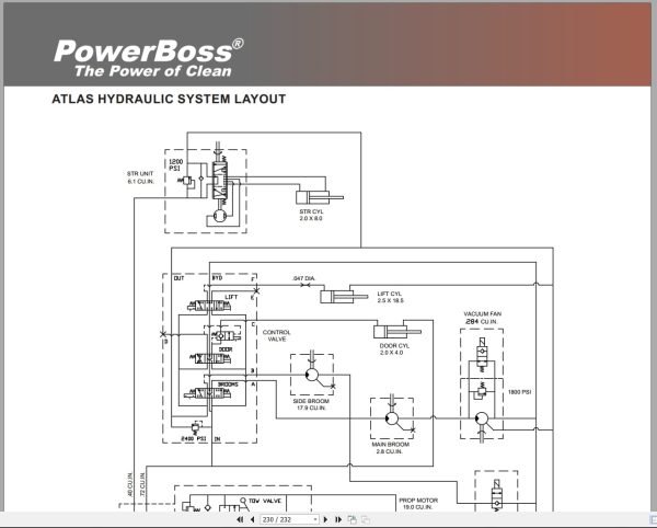 Powerboss Sweeper Atlas Pb620Dsl To Pb620Lp Dsb Parts Catalog Wiring Diagram 4100053 2021 (4)