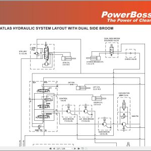 PowerBoss Sweeper Atlas PB620DSL To PB620LP DSB Parts Catalog Wiring Diagram 4100053 2023 (4)