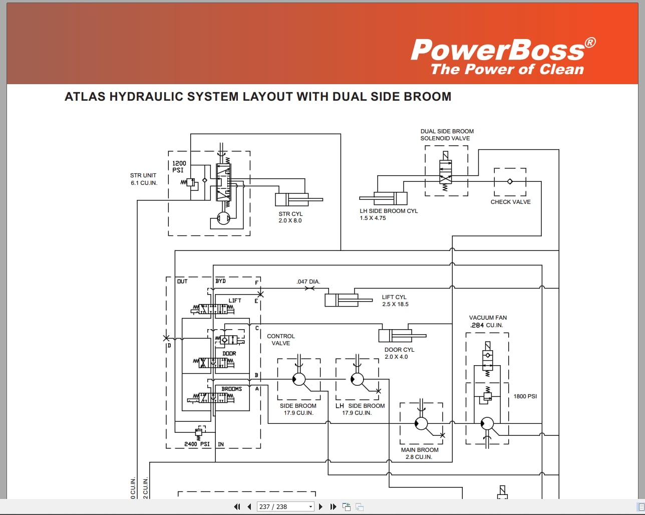 PowerBoss Sweeper Atlas PB620DSL To PB620LP DSB Parts Catalog Wiring Diagram 4100053 2023 (4)