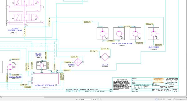 PowerBoss Sweeper C82 Hydraulic Schematic (1) Powerboss Sweeper C82 Hydraulic Schematic (1)
