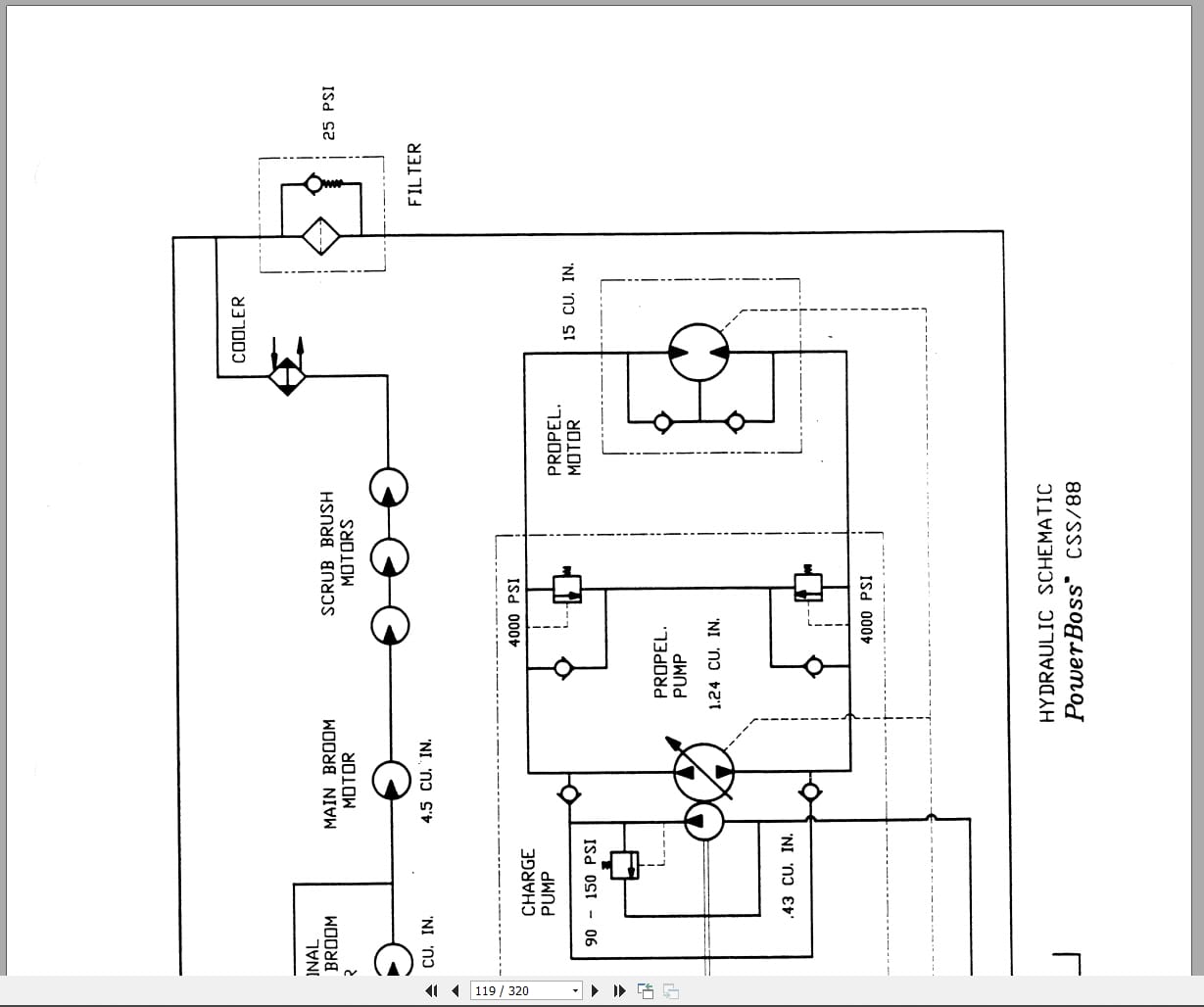 PowerBoss Sweeper CSS 78 To TSS 88 Operation Maintenance Manual 316488 (4)