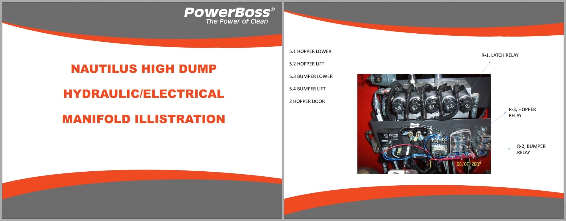 PowerBoss Sweeper Nautilus HD Hydraulic Schematic (1)