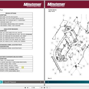 PowerBoss Sweeper RoboScrub 20 Parts Manual Wiring Diagram 988767 2020 Powerboss Sweeper Roboscrub 20 Parts Manual Wiring Diagram 988767 2020 (2)