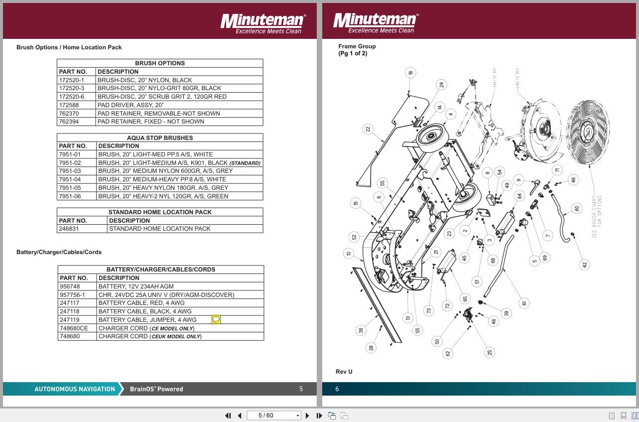 PowerBoss Sweeper RoboScrub 20 Parts Manual Wiring Diagram 988767 2020 (2)