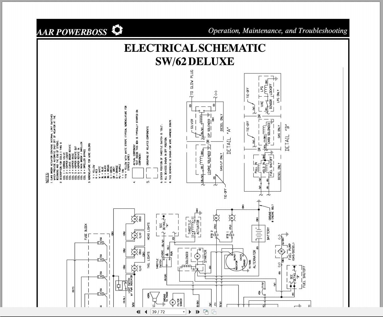 PowerBoss Sweeper SW 62 Deluxe Operation Maintenance Troubleshooting 324402 (3)