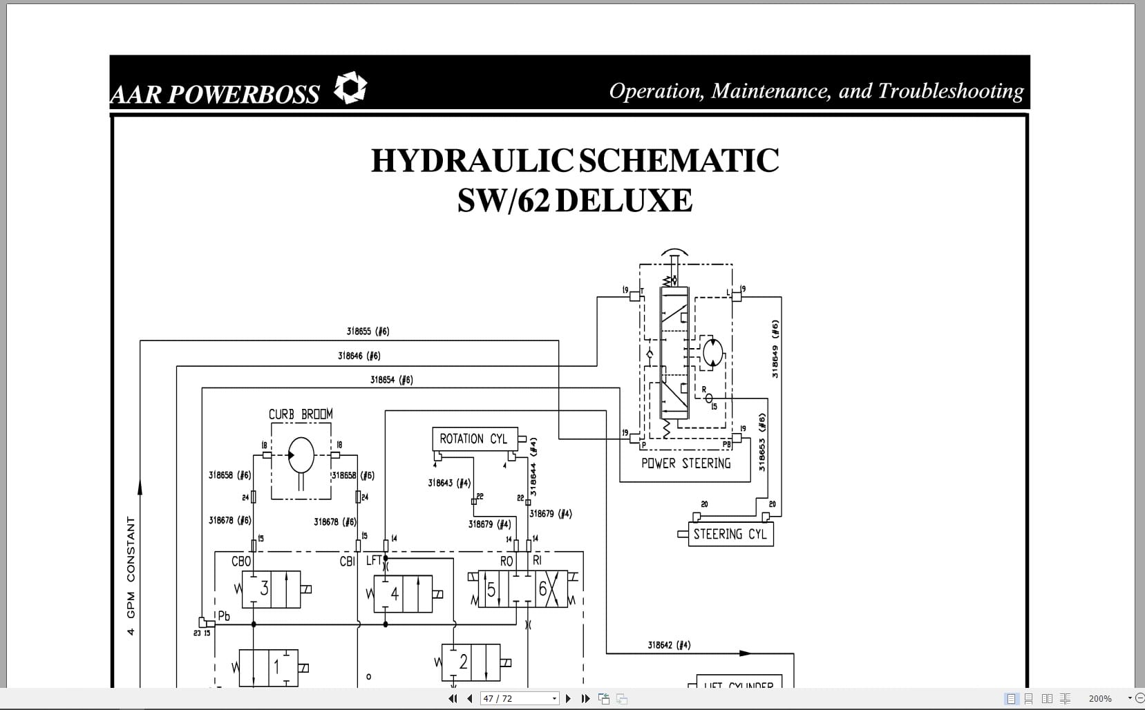 PowerBoss Sweeper SW 62 Deluxe Operation Maintenance Troubleshooting 324402 (4)