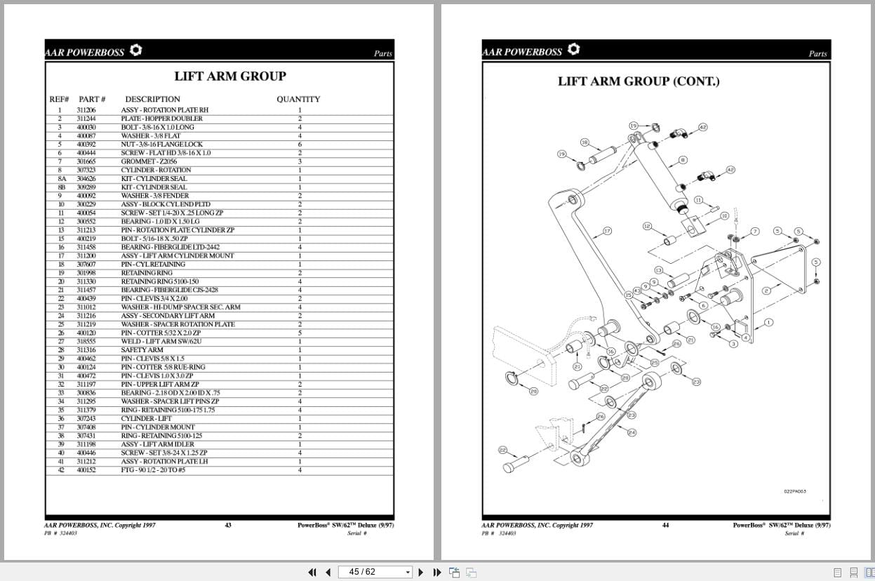PowerBoss Sweeper SW 62 Deluxe Parts Section Wiring Diagram 324403 (2)