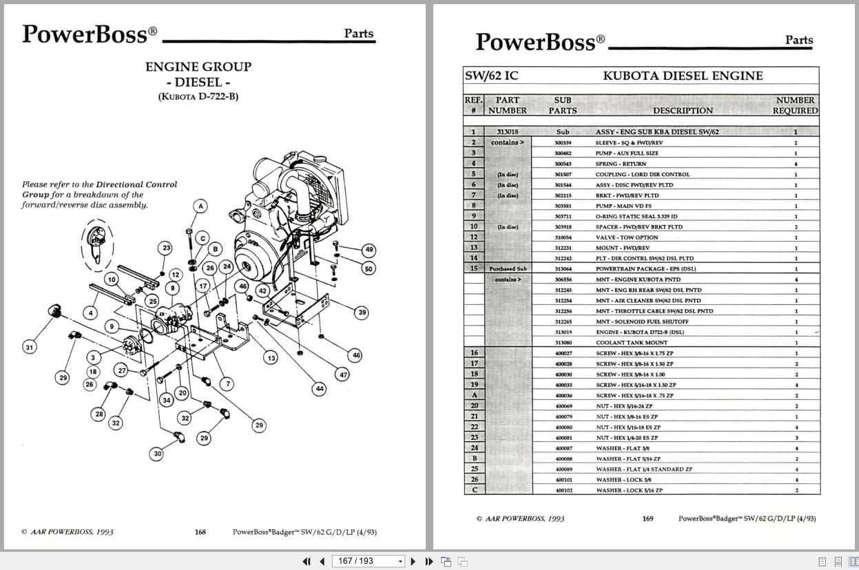 PowerBoss Sweeper SW 62IC Operation Maintenance Parts (2)