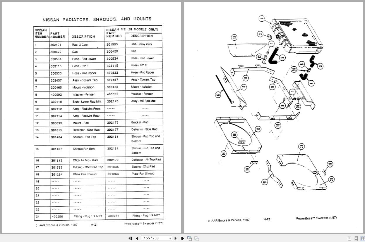PowerBoss Sweeper SW 78 SW 88 Operation Maintenance Manual (2)