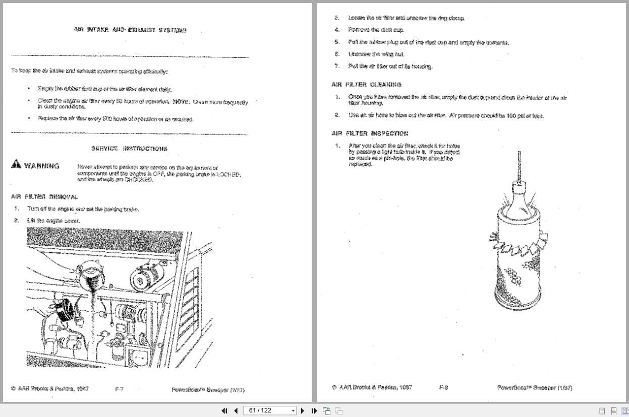 PowerBoss Sweeper SW 88 Operation Maintenance Manual (2)