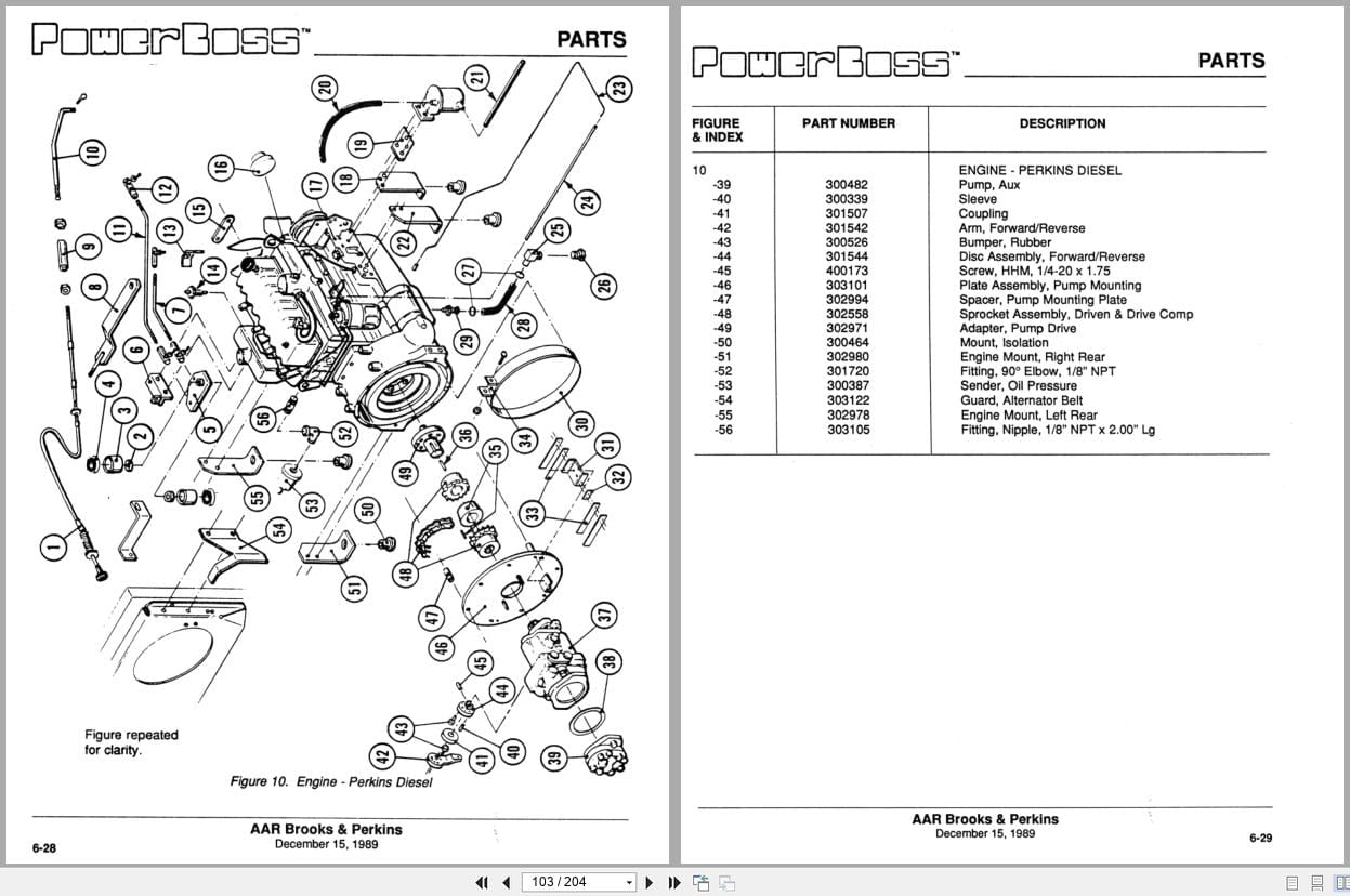 PowerBoss Sweeper SW 90 SW 80 Operation Maintenance Parts Manual (2)