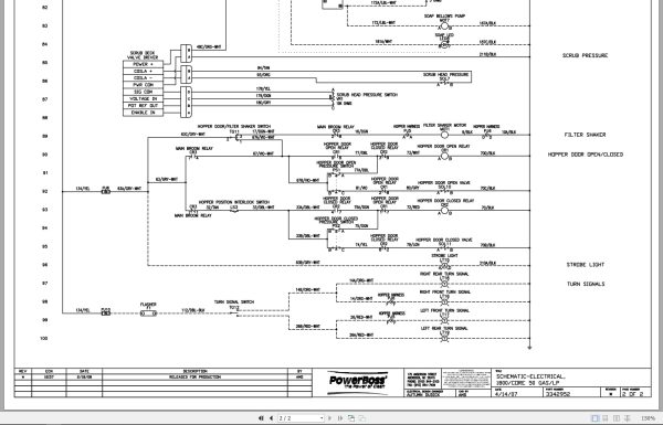 PowerBoss Sweeper Scrubber 1800 Core 50 Gas LP Electrical Schematic 3342952 2007 Powerboss Sweeper Scrubber 1800 Core 50 Gas Lp Electrical Schematic 3342952 2007 (2)