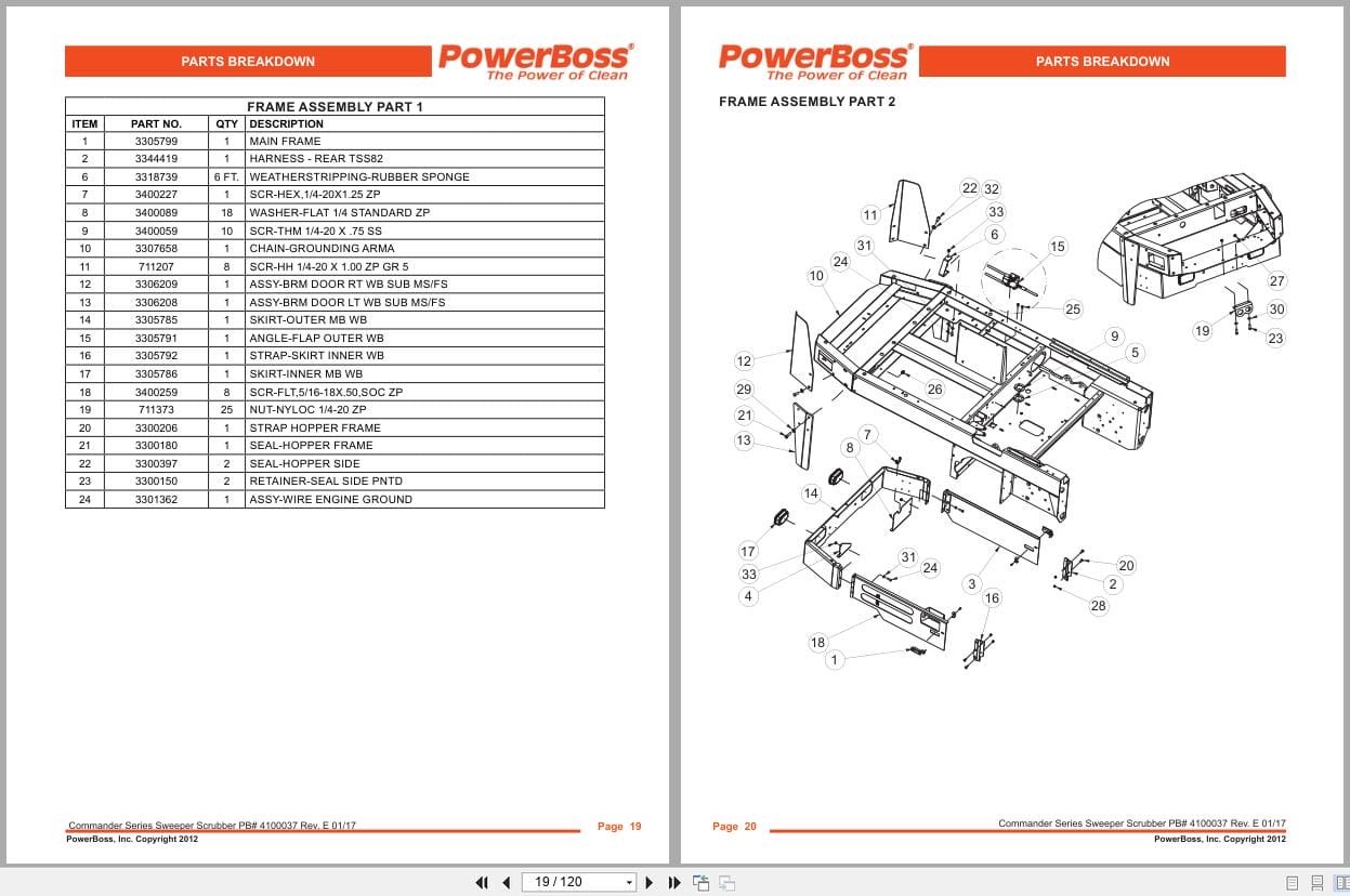 PowerBoss Sweeper Scrubber Commander TSS82KDSL To TSS82KLPCE Parts Catalog 4100037 2017 (2)