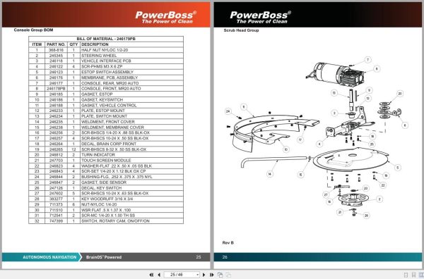 PowerBoss Sweeper Scrubmaster AMR Parts Manual Wiring Diagram 988767PB 2022 Powerboss Sweeper Scrubmaster Amr Parts Manual Wiring Diagram 988767Pb 2022 (3)