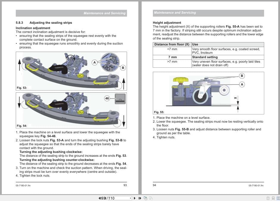 PowerBoss Sweeper Scrubmaster B175R Operating Manual 88 10 3115 4046 00 2018 (2)