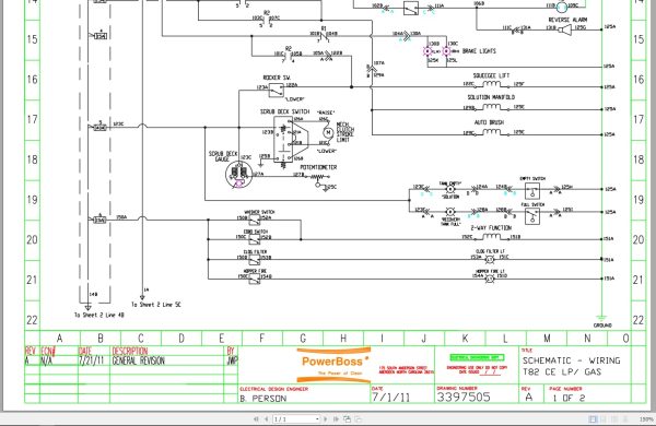 PowerBoss Sweeper T82 CE DSL CE LP GAS Electrical Schematic Powerboss Sweeper T82 Ce Dsl Ce Lp Gas Electrical Schematic (2)