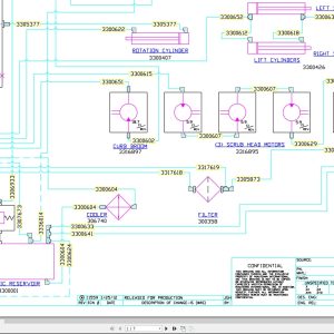 PowerBoss Sweeper T82 DSL LP GAS Hydraulic Schematic (1)