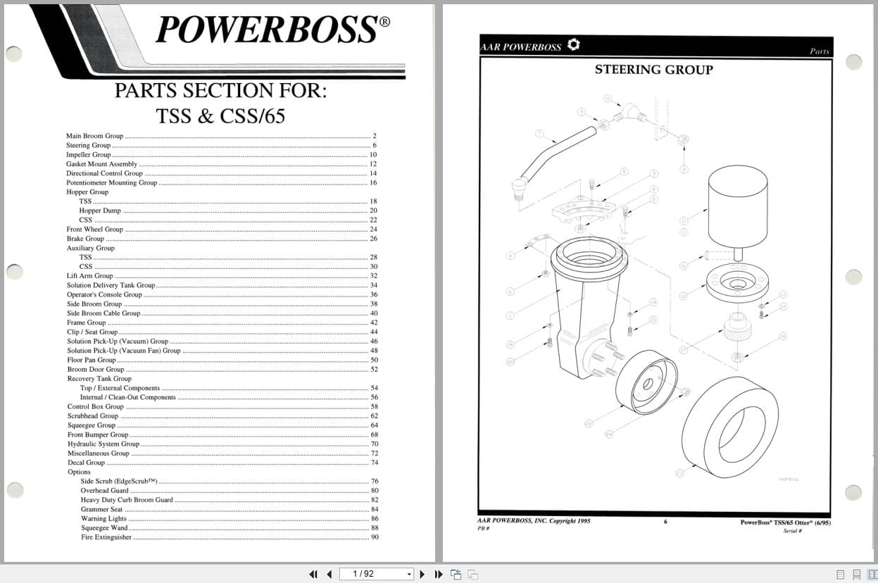 PowerBoss Sweeper TSS 65 CSS 65 Operation Maintenance Troubleshooting Parts (1)