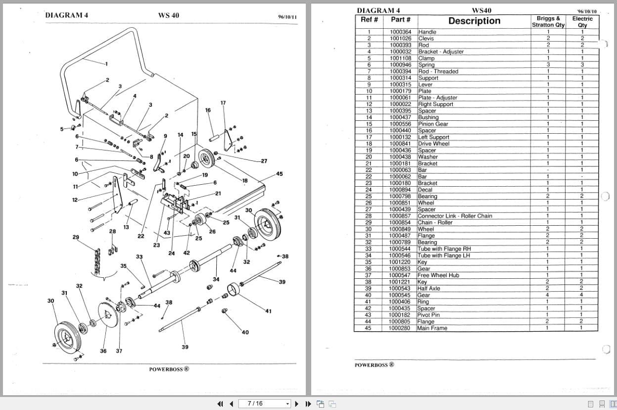 PowerBoss Sweeper WS40 Parts Manual (2)