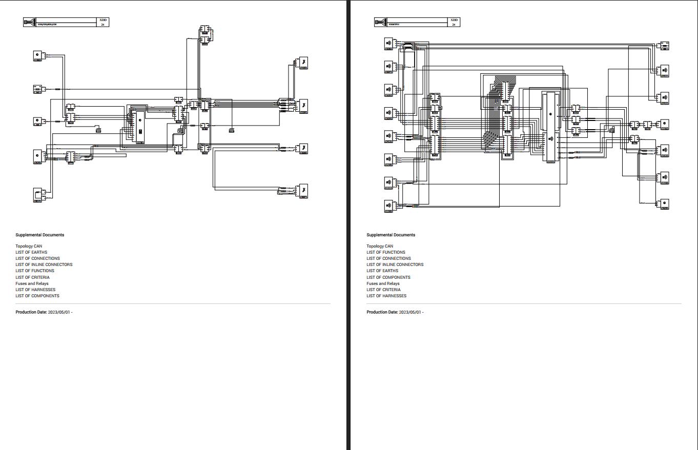 Renault Master EV (XDD) 2024 Electrical Wiring Diagrams (1)