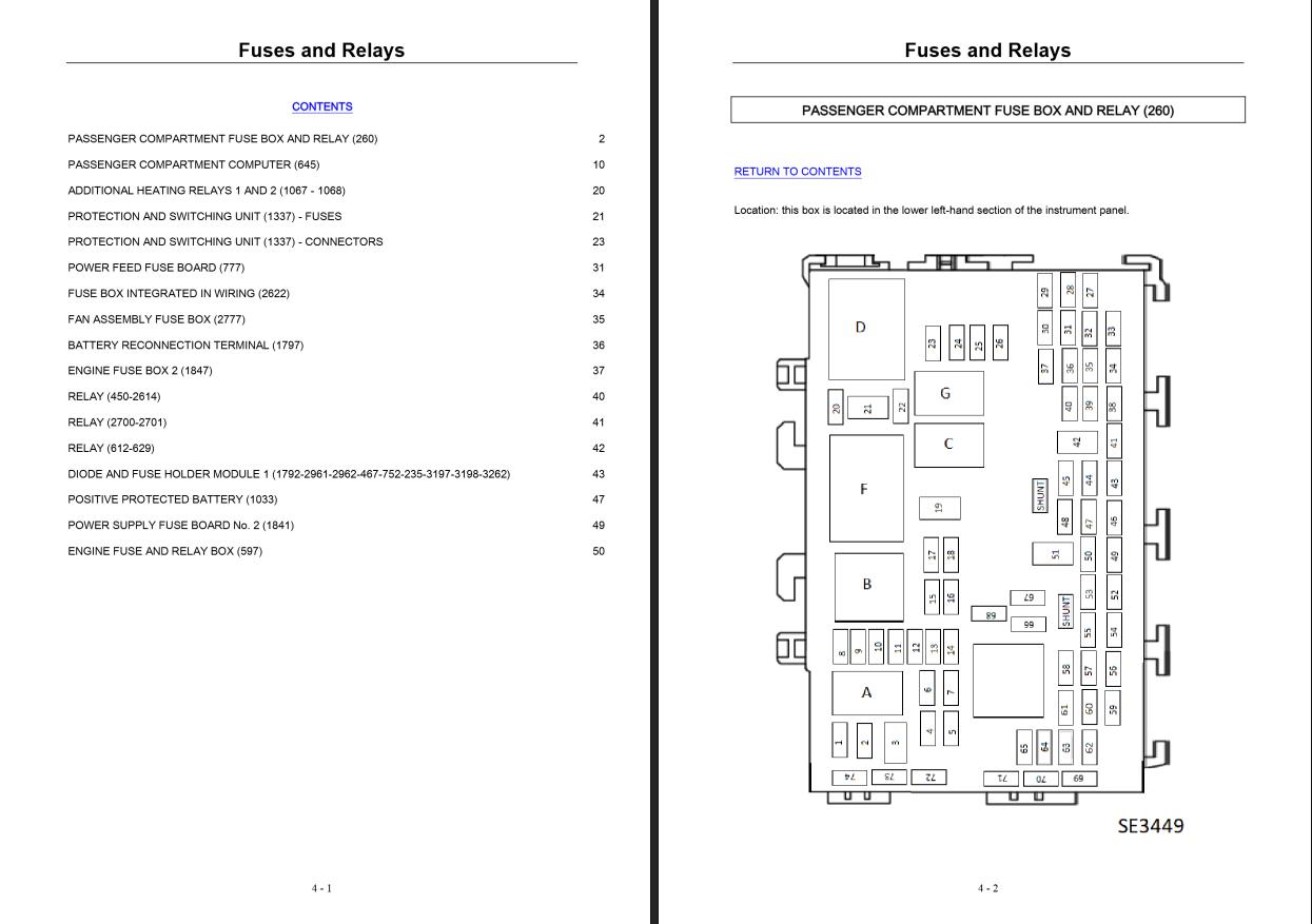 Renault Master EV (XDD) 2024 Electrical Wiring Diagrams (2)