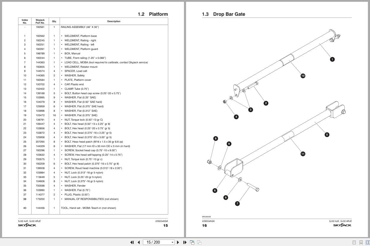 Skyjack Articulating Boom Lift SJ30AJE SJ30ARJE Parts Manual 229034AGA 2023 (2)