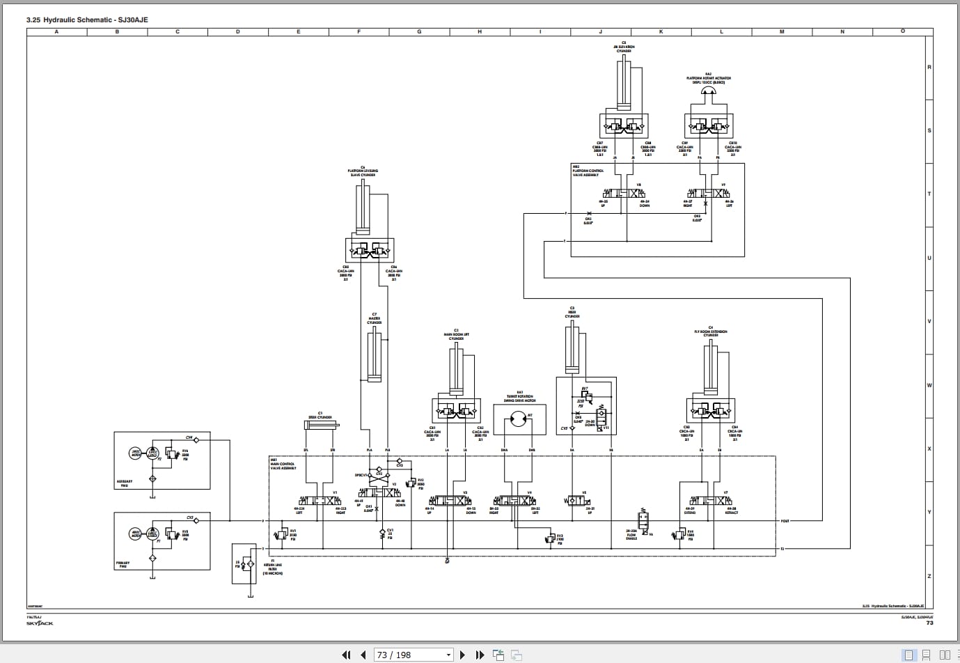 Skyjack Articulating Boom Lift SJ30AJE SJ30ARJE Service Manual 196274AJ 2023 (3)