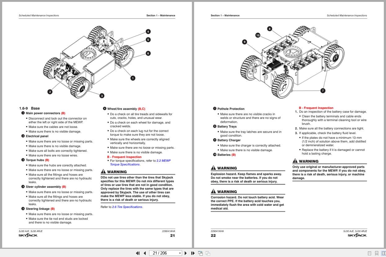 Skyjack Articulating Boom Lift SJ30AJE SJ30ARJE Service Manual 229041AHA 2023 (2)