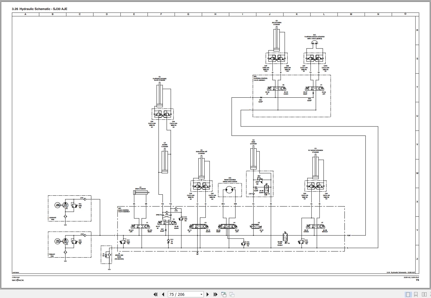 Skyjack Articulating Boom Lift SJ30AJE SJ30ARJE Service Manual 229041AHA 2023 (3)