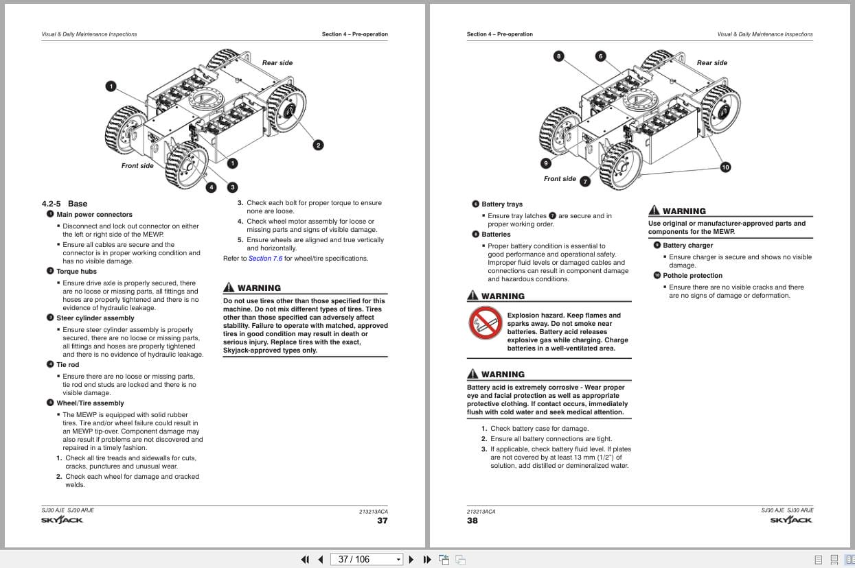 Skyjack Articulating Booms SJ30AJE SJ30ARJE Operating Manual 213213ACA 2021 (3)