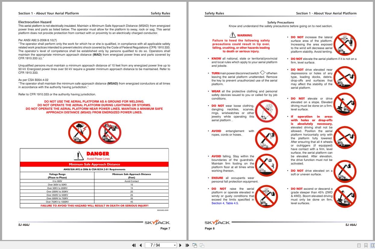 Skyjack Articulating Booms SJ46AJ Operating Manual 169510AIA 2018 (2)