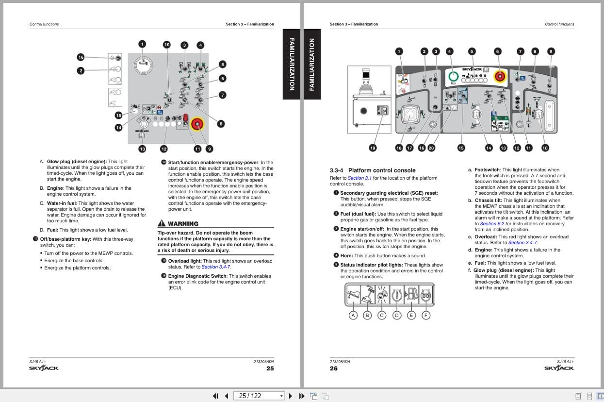 Skyjack Articulating Booms SJ46AJ+ Operating Manual 213208ADA 2022 (2)