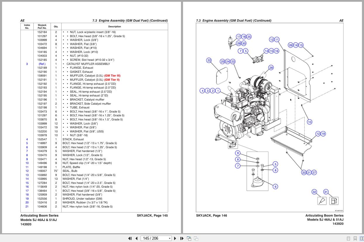 Skyjack Articulating Booms SJ46AJ SJ51AJ Parts Manual 143920AJ 2022 (3)