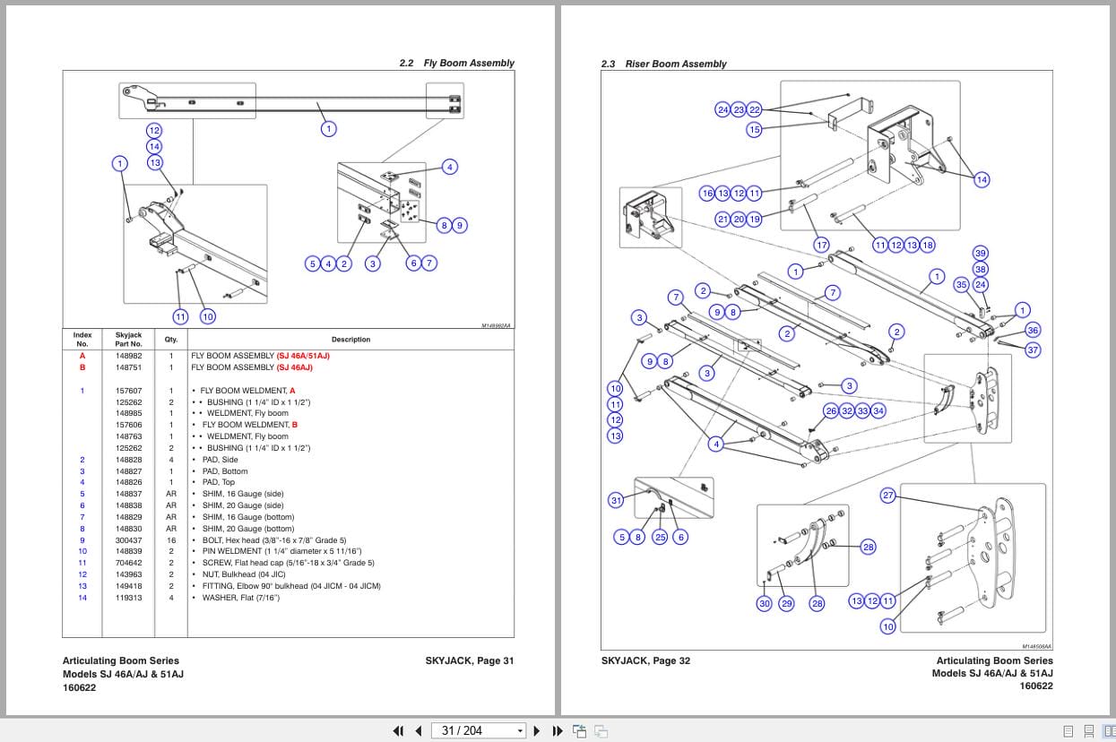 Skyjack Articulating Booms SJ46AJ SJ51AJ Parts Manual 160622AK 2022 (2)
