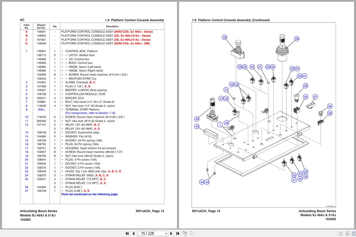 Skyjack Articulating Booms SJ46AJ SJ51AJ Parts Manual 163265AG 2022 (2)
